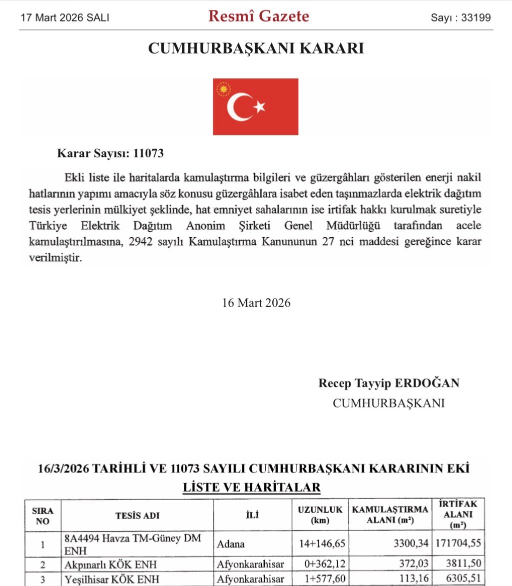 Kamulaştırma ve İrtifak İşlemleri Yapılacak