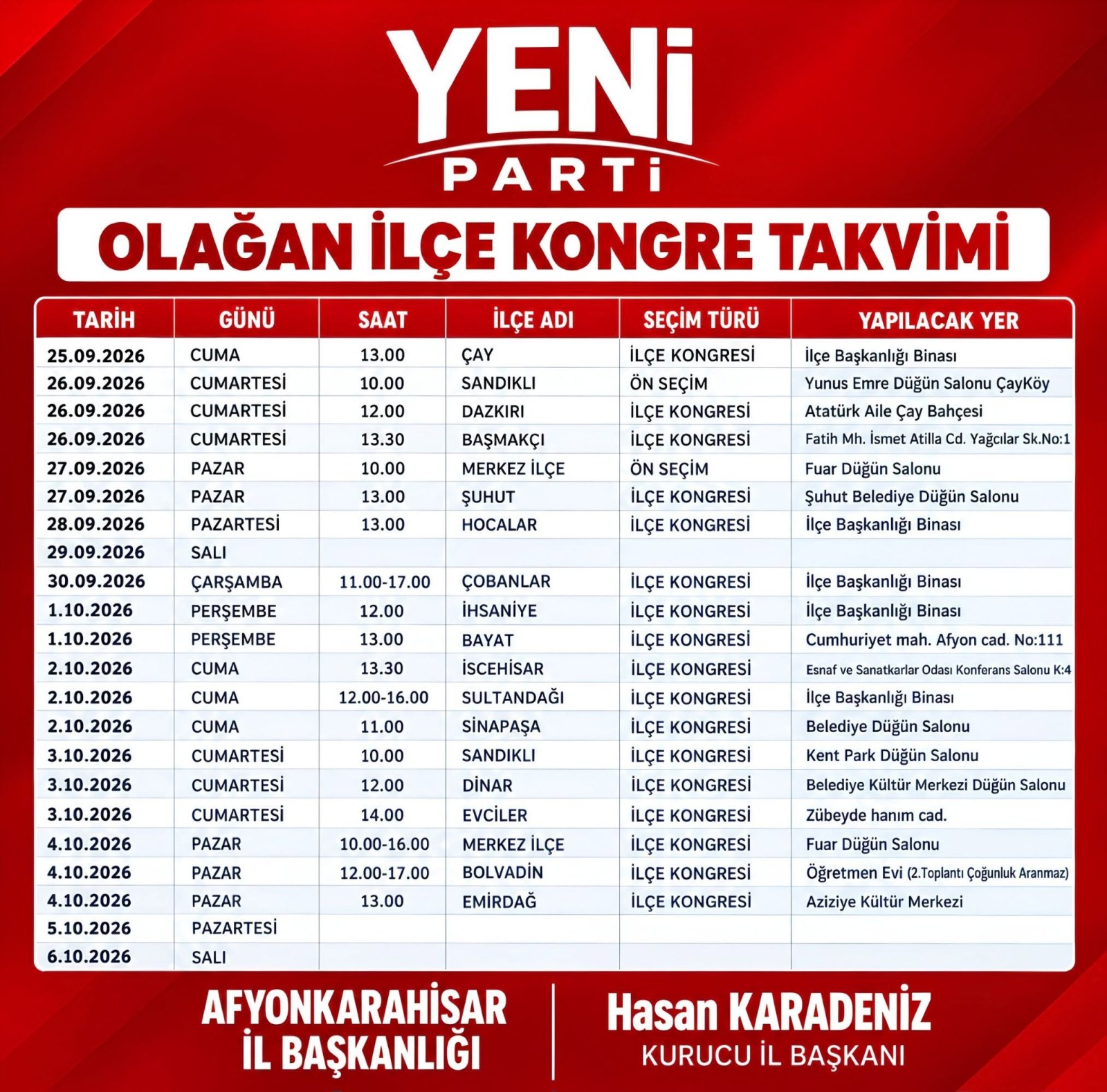 Yeni Parti'de Kongre Takvimi Belli Oldu