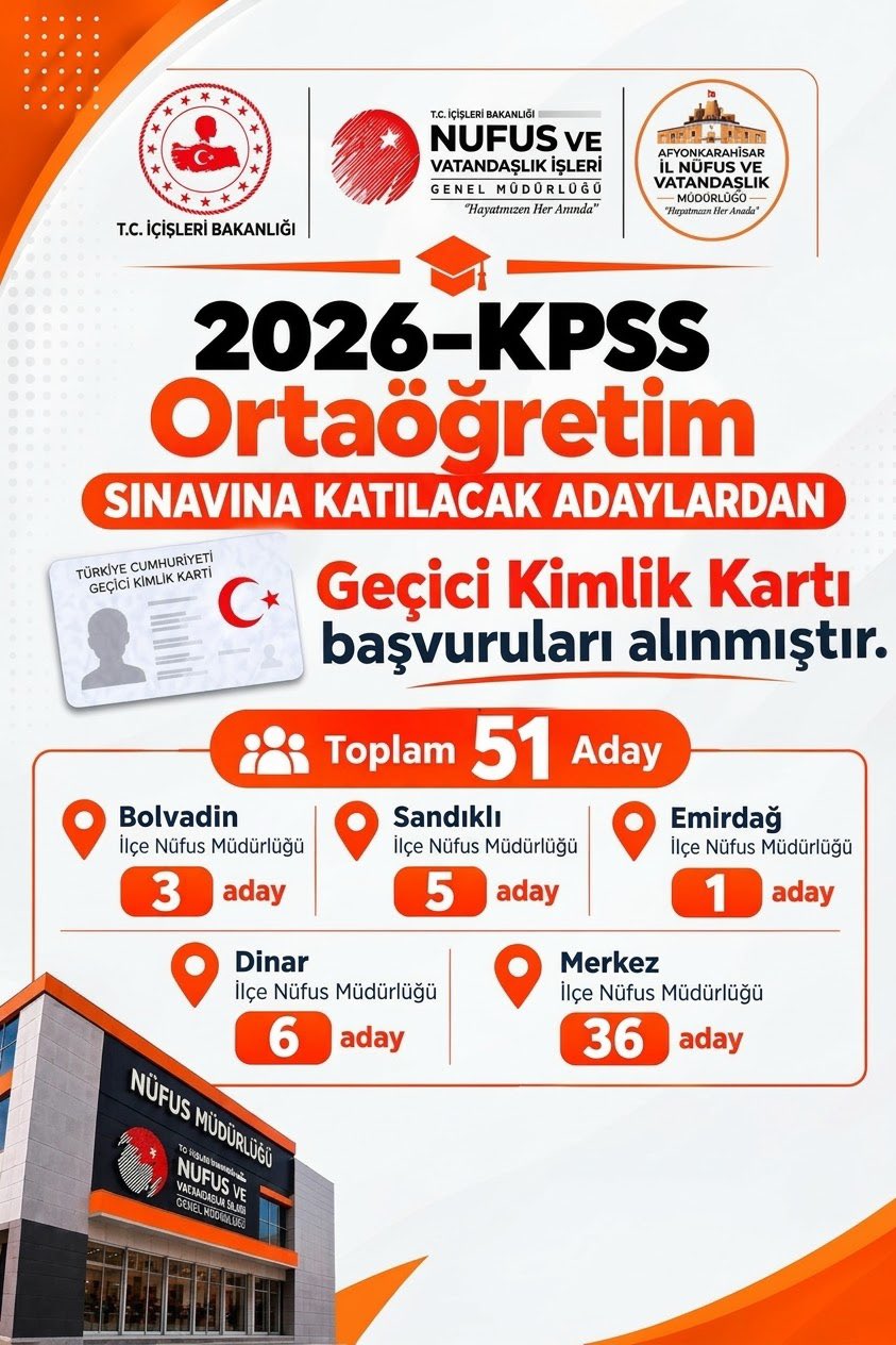 51 Adaya Geçici Kimlik Belgesi Verildi
